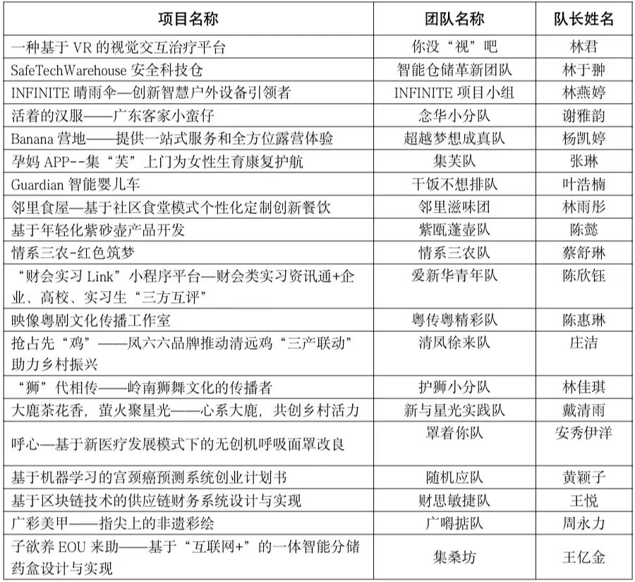 太阳成集团tyc151cc