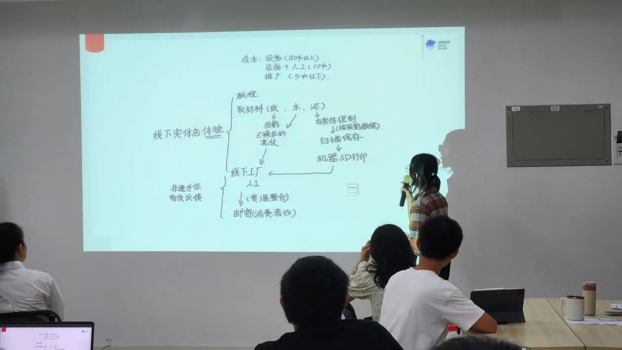 太阳成集团tyc151cc