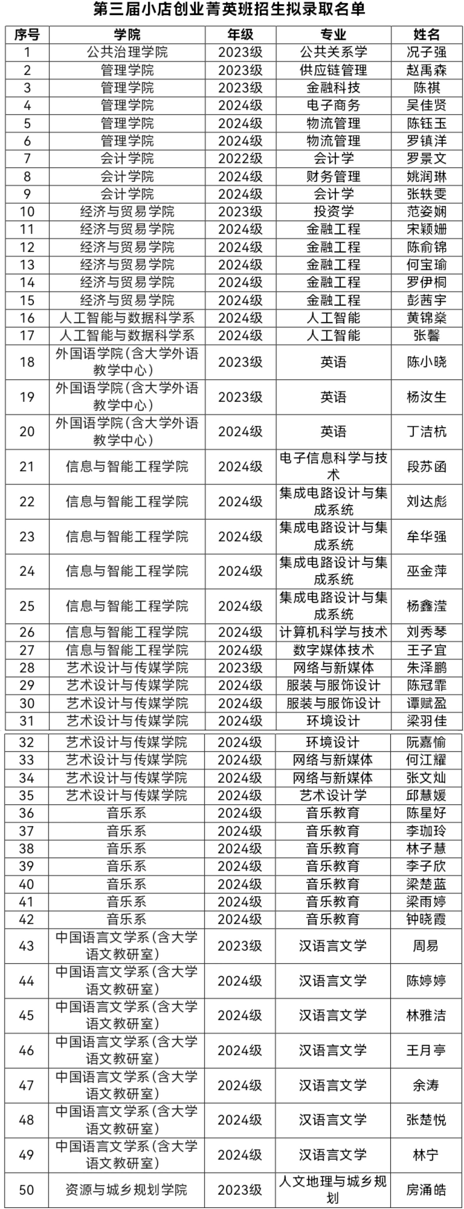 太阳成集团tyc151cc