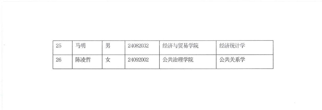 太阳成集团tyc151cc