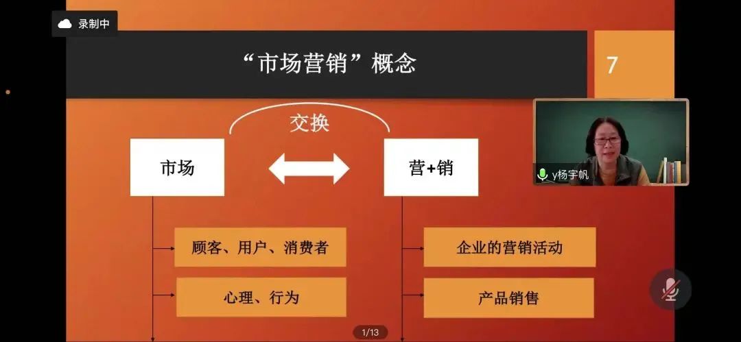 太阳成集团tyc151cc